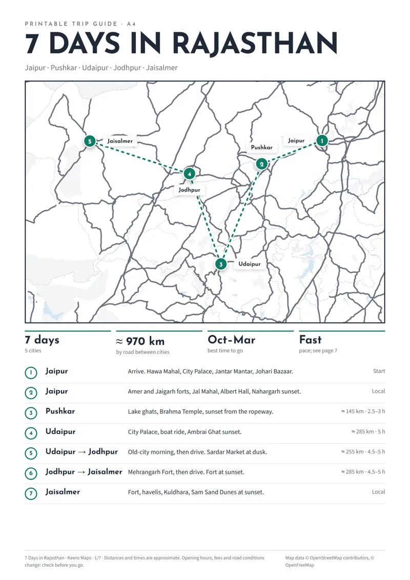 The first page of the guide: a route map of Rajasthan joining Jaipur, Pushkar, Udaipur, Jodhpur and Jaisalmer, with a 7-day plan and 970 km total